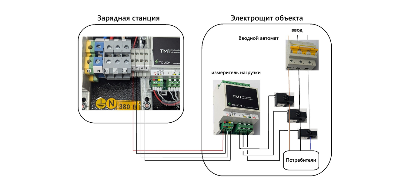 Общая схема соединений